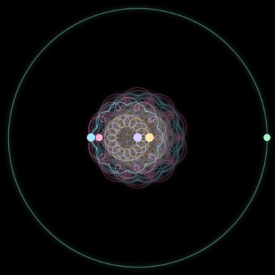 Paths of #3086_5, a 5-body orbit