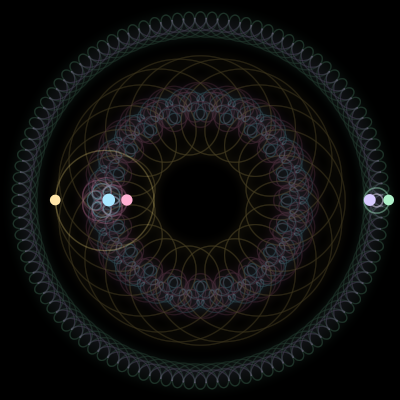 Paths of #309_5, a 5-body orbit