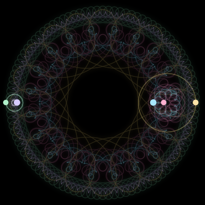Paths of #3096_5, a 5-body orbit