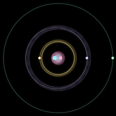 Paths of #310_5, a 5-body orbit