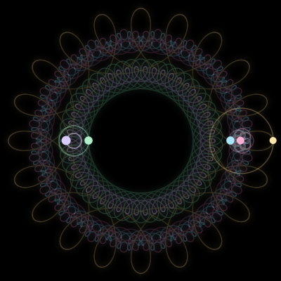 Paths of #3115_5, a 5-body orbit