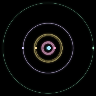 Paths of #3123_5, a 5-body orbit