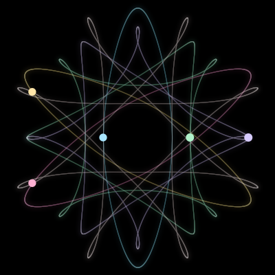 Paths of #3124_5, a 5-body orbit