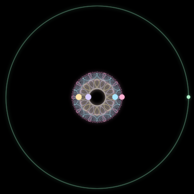 Paths of #3149_5, a 5-body orbit