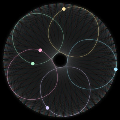 Paths of #315_5, a 5-body orbit