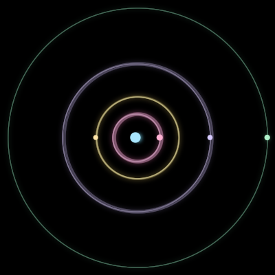 Paths of #3151_5, a 5-body orbit
