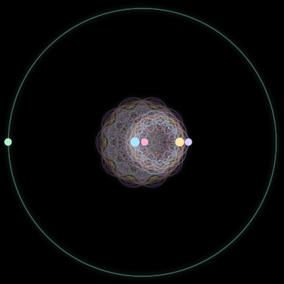 Paths of #3152_5, a 5-body orbit