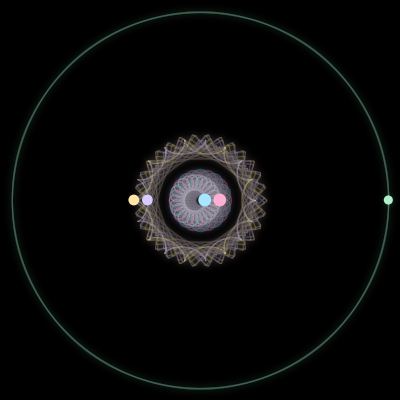 Paths of #3155_5, a 5-body orbit