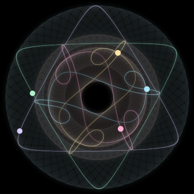 Paths of the 5 bodies of #316_5
