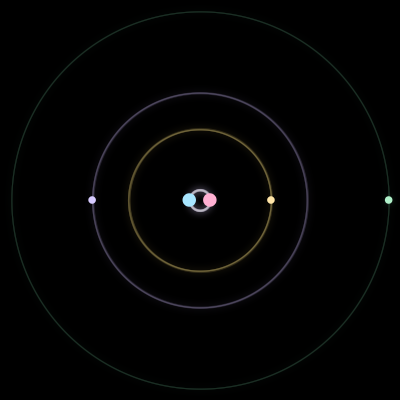 Paths of #317_5, a 5-body orbit