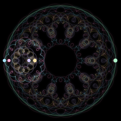Paths of #3225_5, a 5-body orbit
