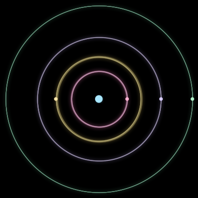Paths of #3226_5, a 5-body orbit