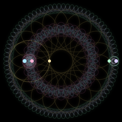 Paths of #3240_5, a 5-body orbit