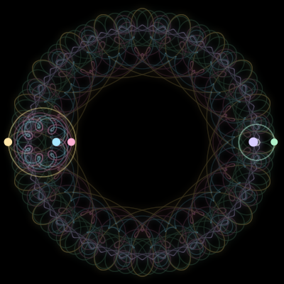 Paths of #3243_5, a 5-body orbit