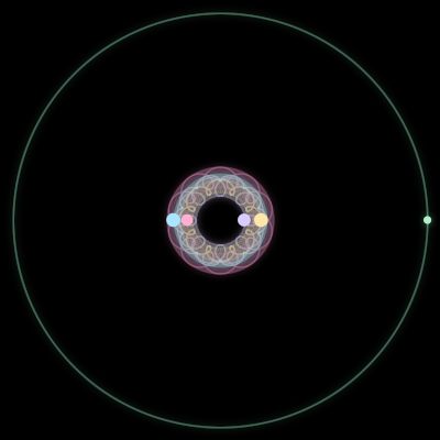 Paths of #3252_5, a 5-body orbit