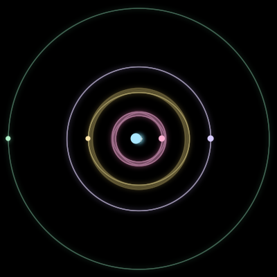 Paths of #3258_5, a 5-body orbit
