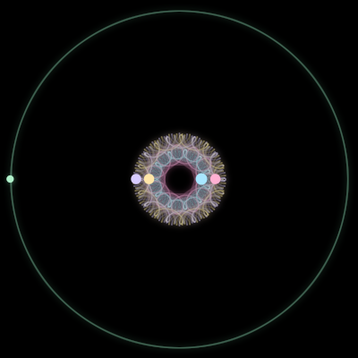 Paths of #3260_5, a 5-body orbit