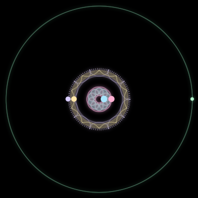 Paths of #3265_5, a 5-body orbit