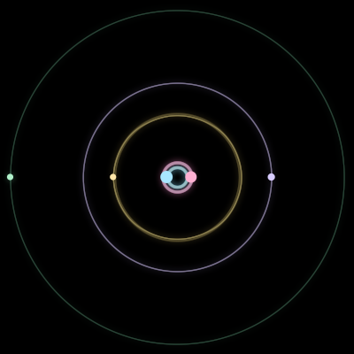 Paths of #3273_5, a 5-body orbit