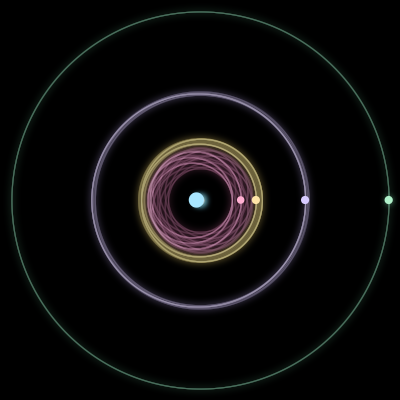 Paths of #3281_5, a 5-body orbit