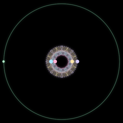Paths of #3282_5, a 5-body orbit