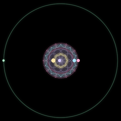 Paths of #3285_5, a 5-body orbit