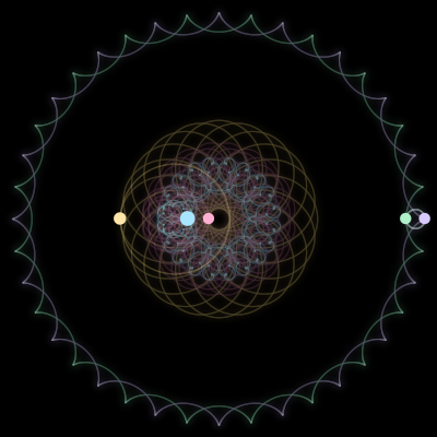 Paths of #3287_5, a 5-body orbit