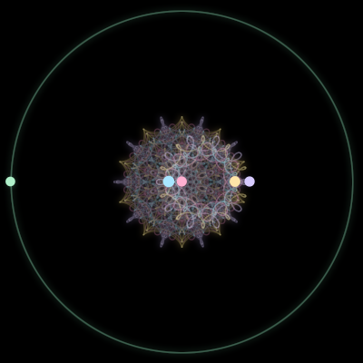 Paths of #3295_5, a 5-body orbit