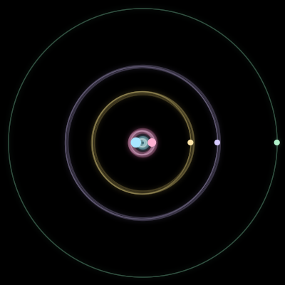 Paths of #3297_5, a 5-body orbit