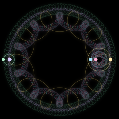 Paths of #3325_5, a 5-body orbit