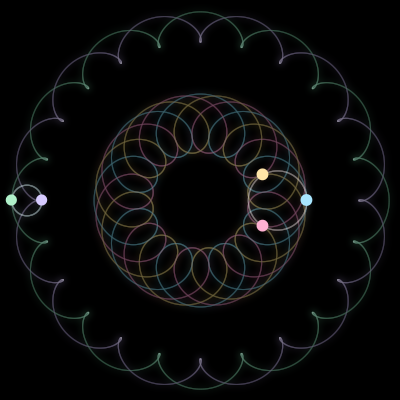 Paths of the 5 bodies of #334_5
