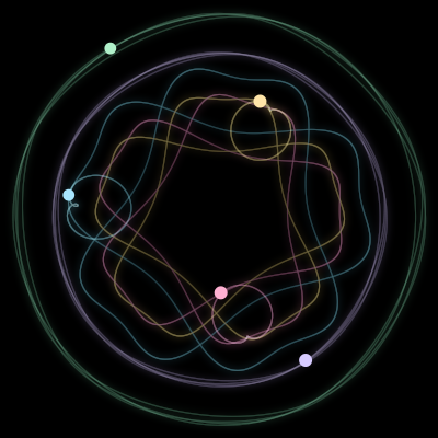 Paths of #3346_5, a 5-body orbit