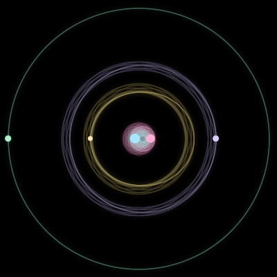 Paths of #335_5, a 5-body orbit
