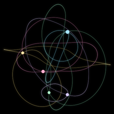 Paths of #336_5, a 5-body orbit