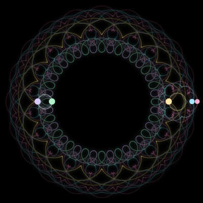 Paths of #3361_5, a 5-body orbit