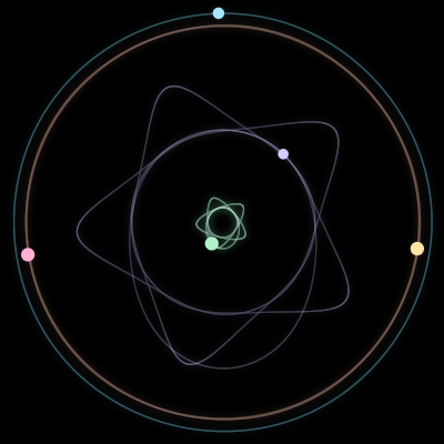Paths of #337_5, a 5-body orbit