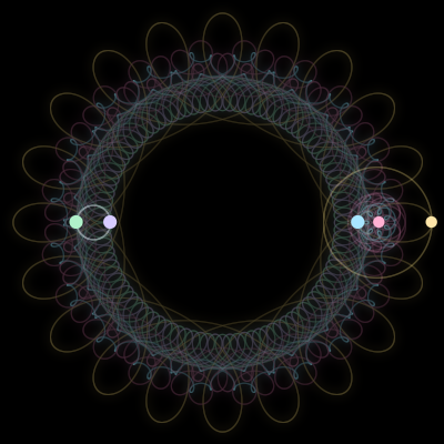 Paths of #3379_5, a 5-body orbit