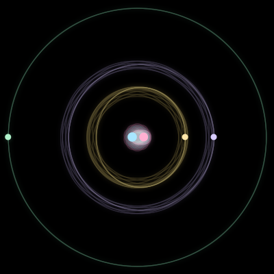 Paths of #341_5, a 5-body orbit