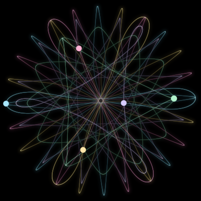 Paths of #3515_5, a 5-body orbit