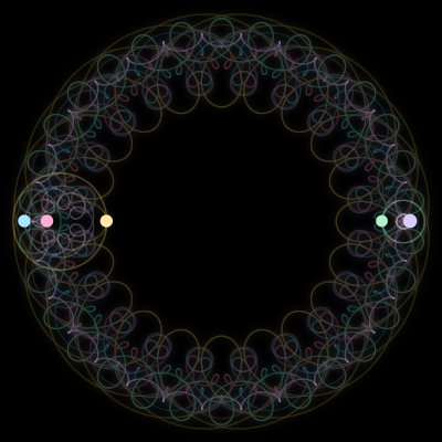 Paths of #358_5, a 5-body orbit