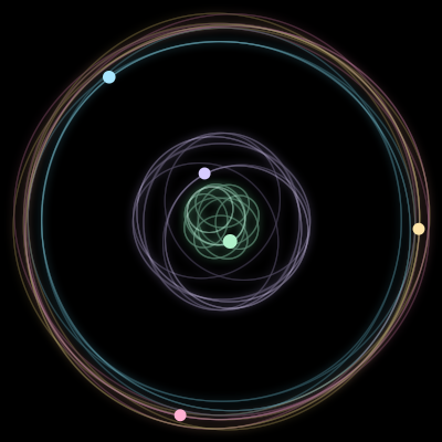 Paths of #359_5, a 5-body orbit