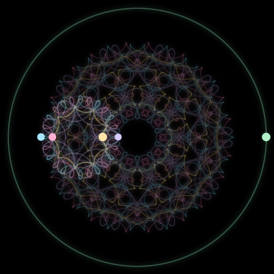 Paths of #361_5, a 5-body orbit