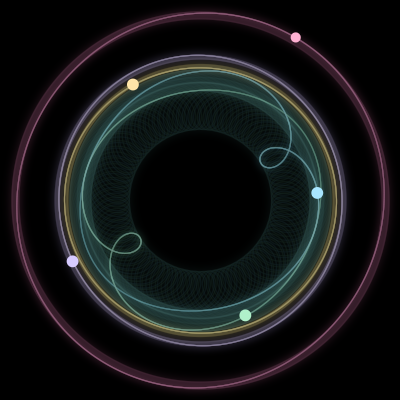Paths of #3610_5, a 5-body orbit