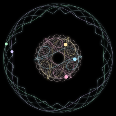 Paths of #3613_5, a 5-body orbit
