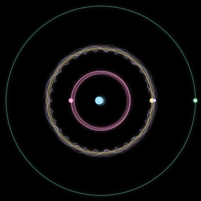 Paths of #362_5, a 5-body orbit