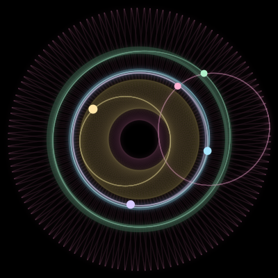 Paths of #364_5, a 5-body orbit