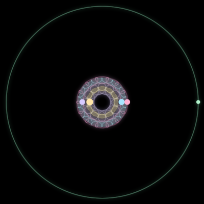 Paths of #3657_5, a 5-body orbit