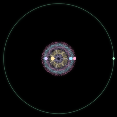 Paths of #3663_5, a 5-body orbit