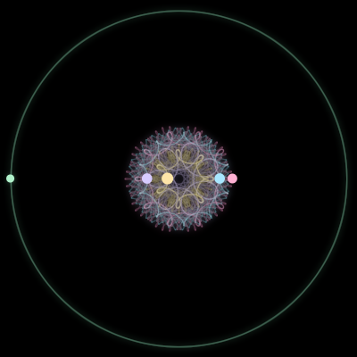 Paths of #367_5, a 5-body orbit