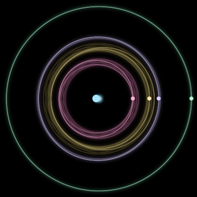 Paths of #368_5, a 5-body orbit